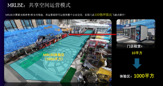 AR文旅，AR导航，AR系统，AR平台，元宇宙，元宇宙系统，元宇宙游戏，元宇宙平台