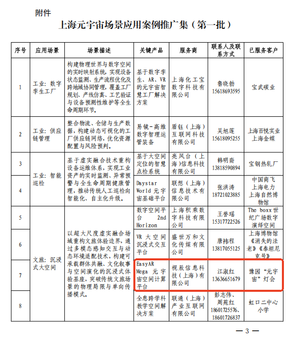 AR，AR公司，AR系统，AR导航，VPS，大空间