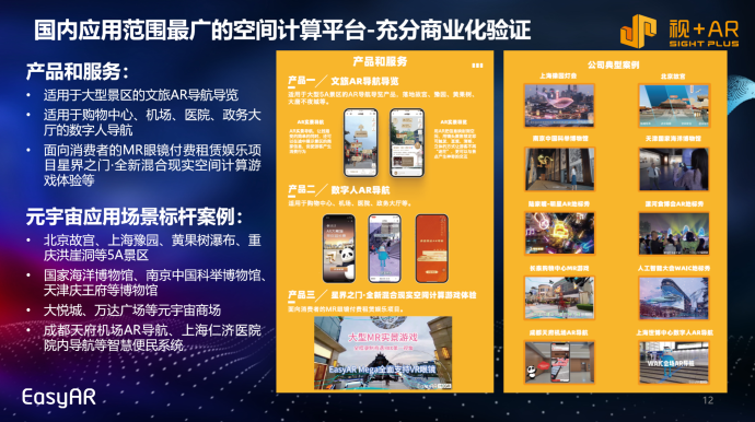 AR，AR公司，AR系统，AR导航，VPS，大空间