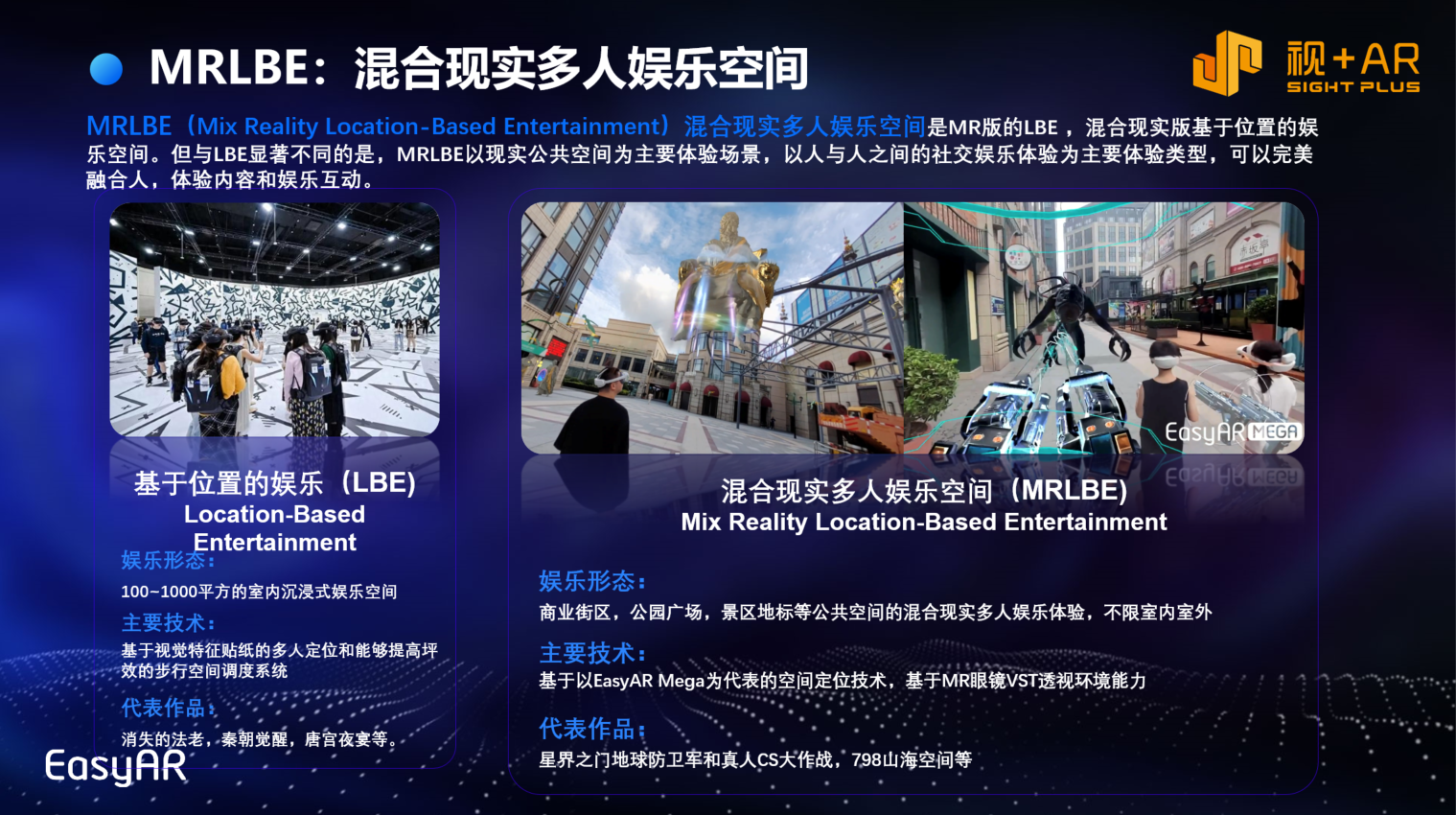 AR导航，MR，MR大空间，MR空间计算平台，MR大空间系统，MR大空间产品